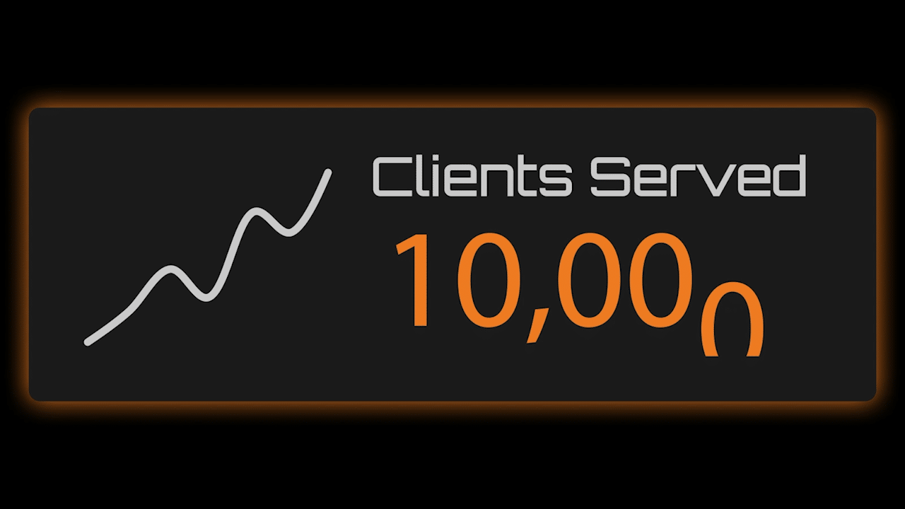 Nearly 10,000 Clients Infographic